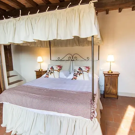 Borgo Solamore * Cortona