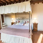 Borgo Solamore * コルトーナ