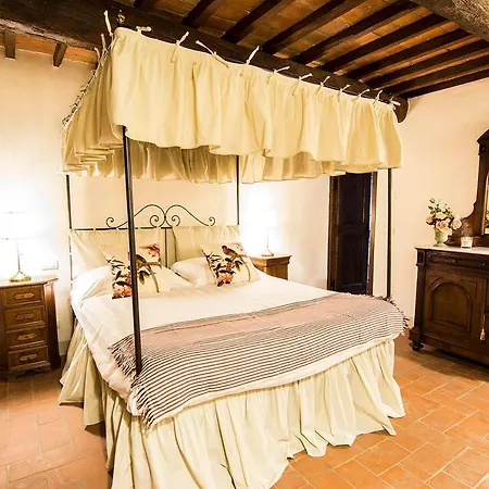 Отель Borgo Solamore Кортона