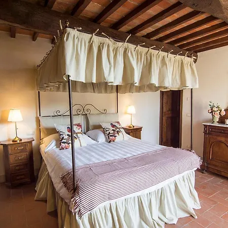 Borgo Solamore Кортона